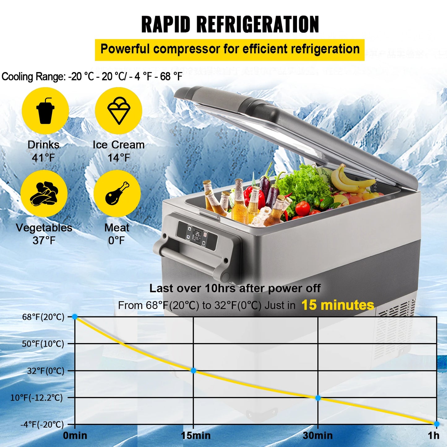 Portable Car Refrigerator Mini Fridge Freezer Compressor Cooler