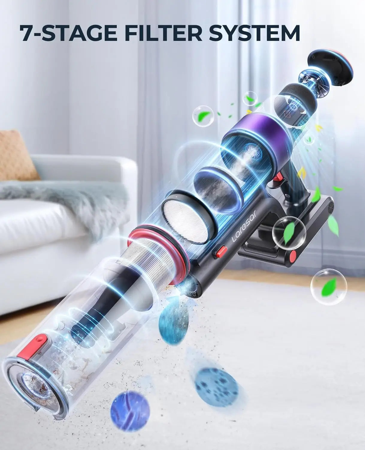 Laresar Elite 8 Cordless Vacuum Cleaner with Touch Screen