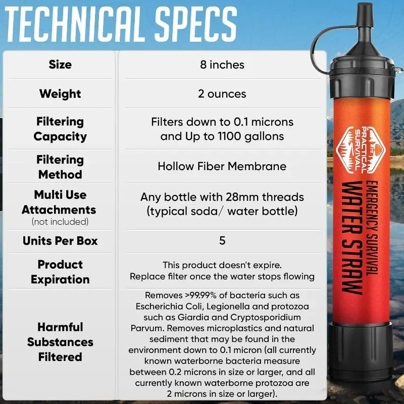 5 High Capacity Emergency Water Straws for Outdoor Survival