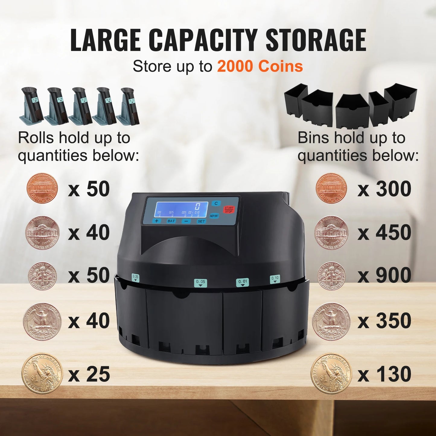 SucceBuy 230/300 Coins/Min USD Coin Sorter Counter Professional Electric Automatic Machine LED Display for School Shop Bank Home