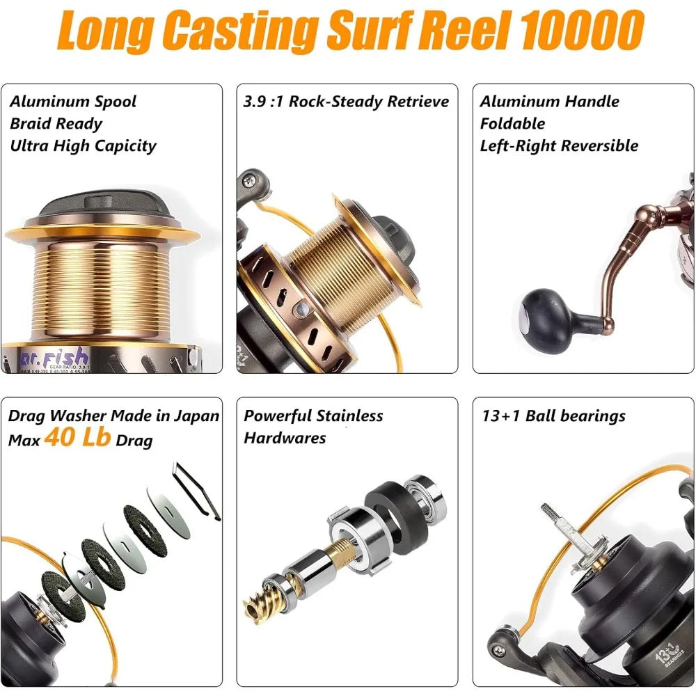 Surf Rod and Reel Combination Saltwater Fishing Tackle Set