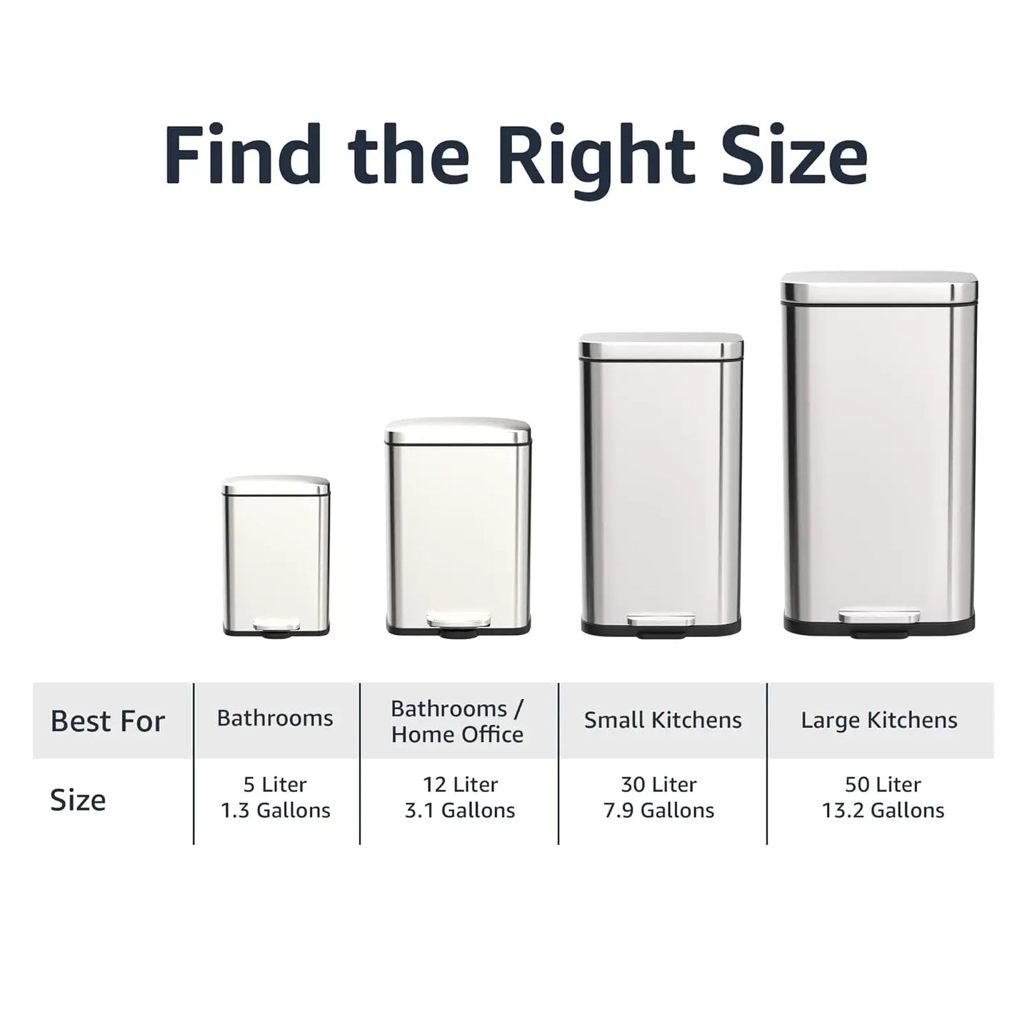 Smudge Resistant Stainless Steel Trash Can With Soft-Close Pedal