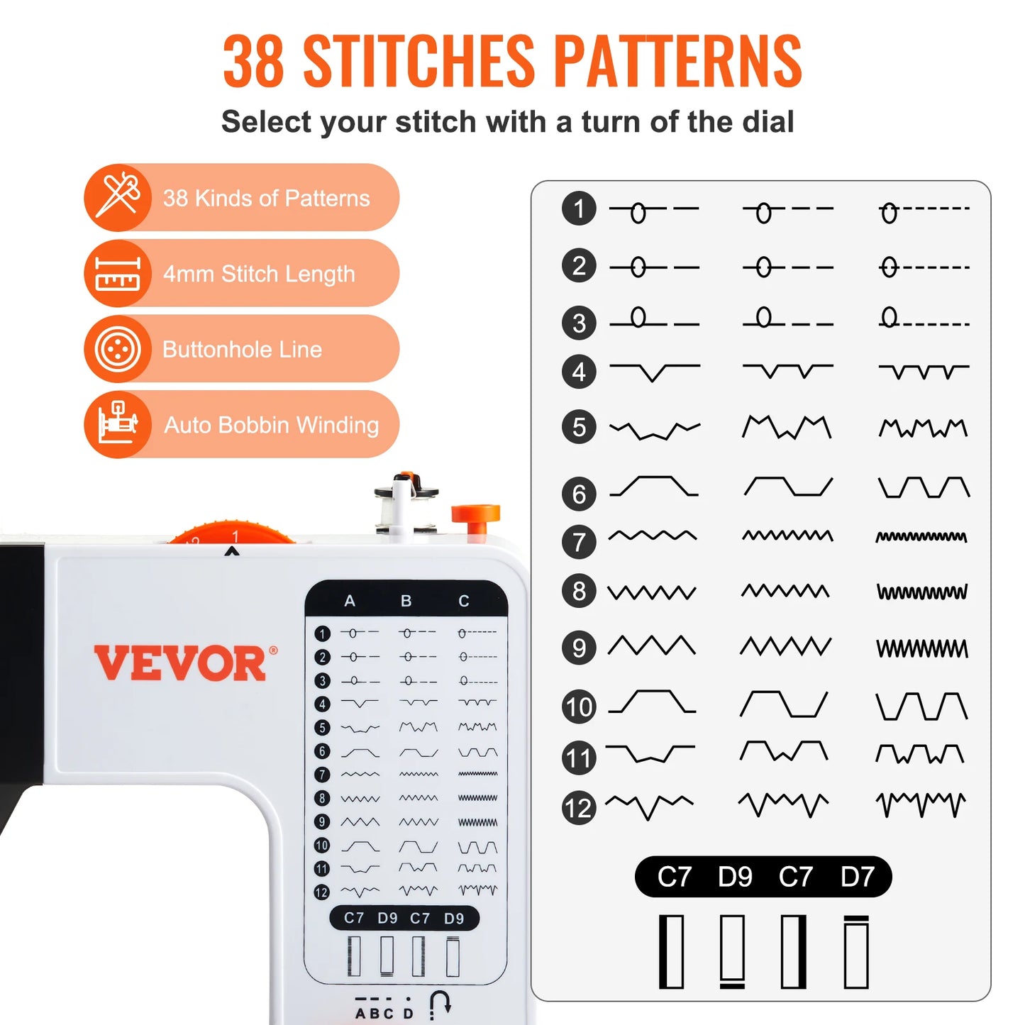 Portable Sewing Machine with 38 Stitches and 42 Accessories