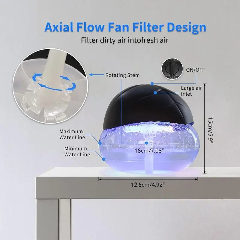 HAOYUNMAC Air Washer Purifier – 7 LED Color Changing Light