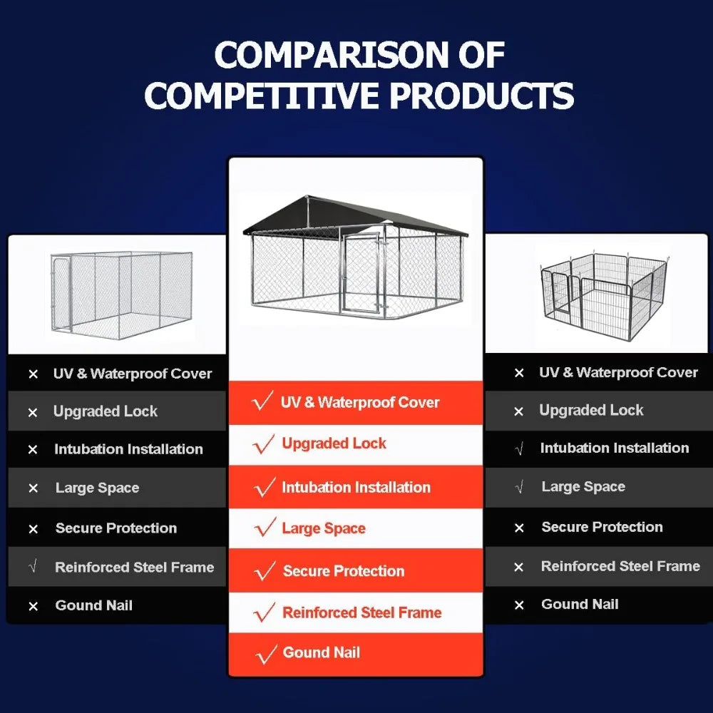 Hign-concerned Outdoor Dog Enclosure Heavy Duty Kennel