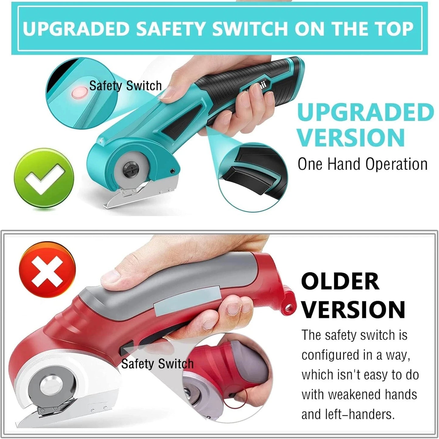 Hignconcerned Cordless Scissors Rotary Cutter Cardboard