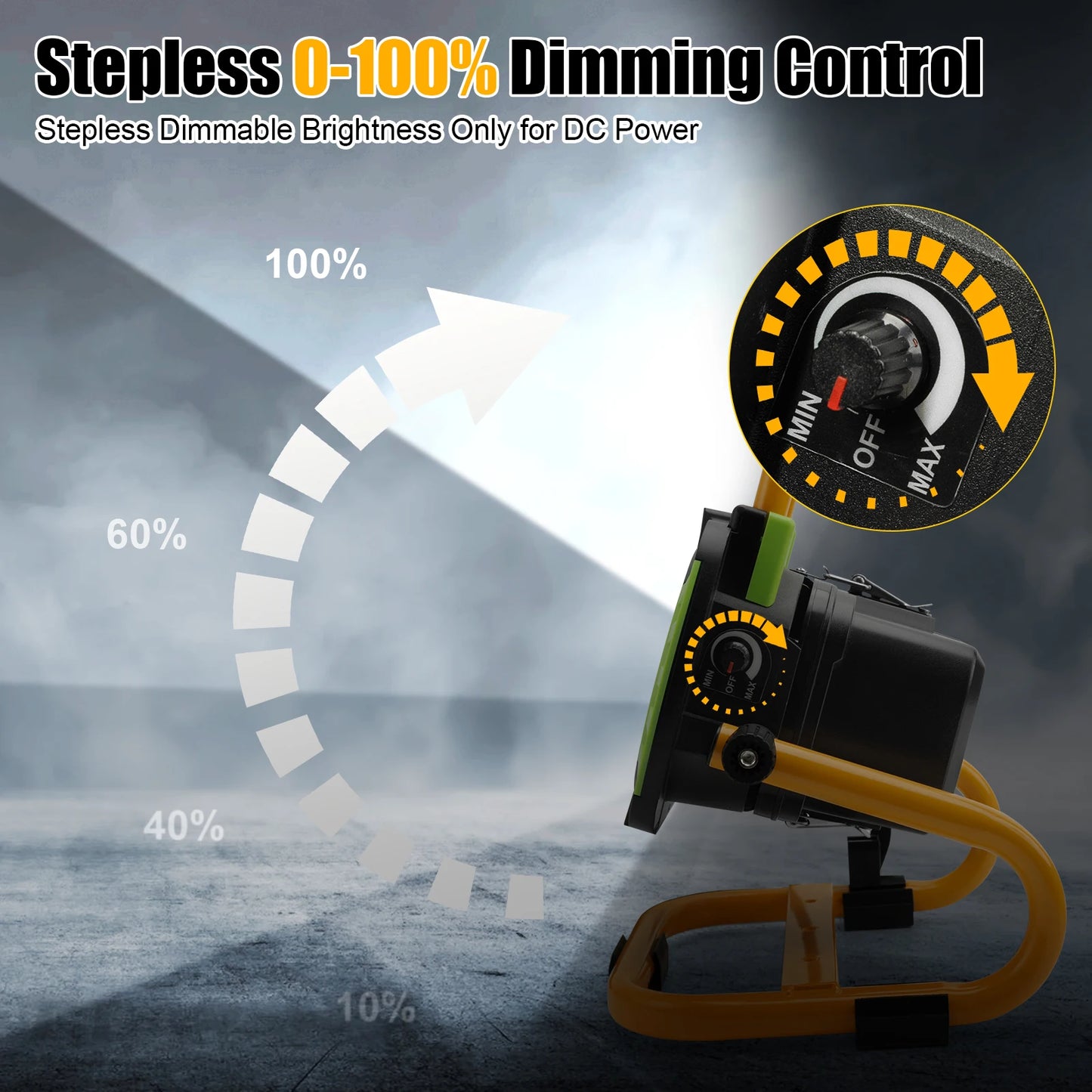 Bulb 50W Hybrid LED Work Light Compatible Makita Battery