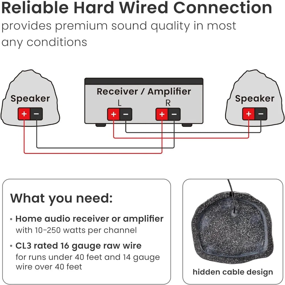 Granite Grey Outdoor Rock Speaker Set for Deck and Garden