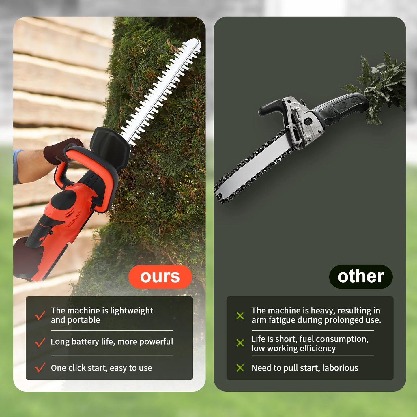 Cordless 22 Inch Electric Hedge Trimmer with Battery Charger