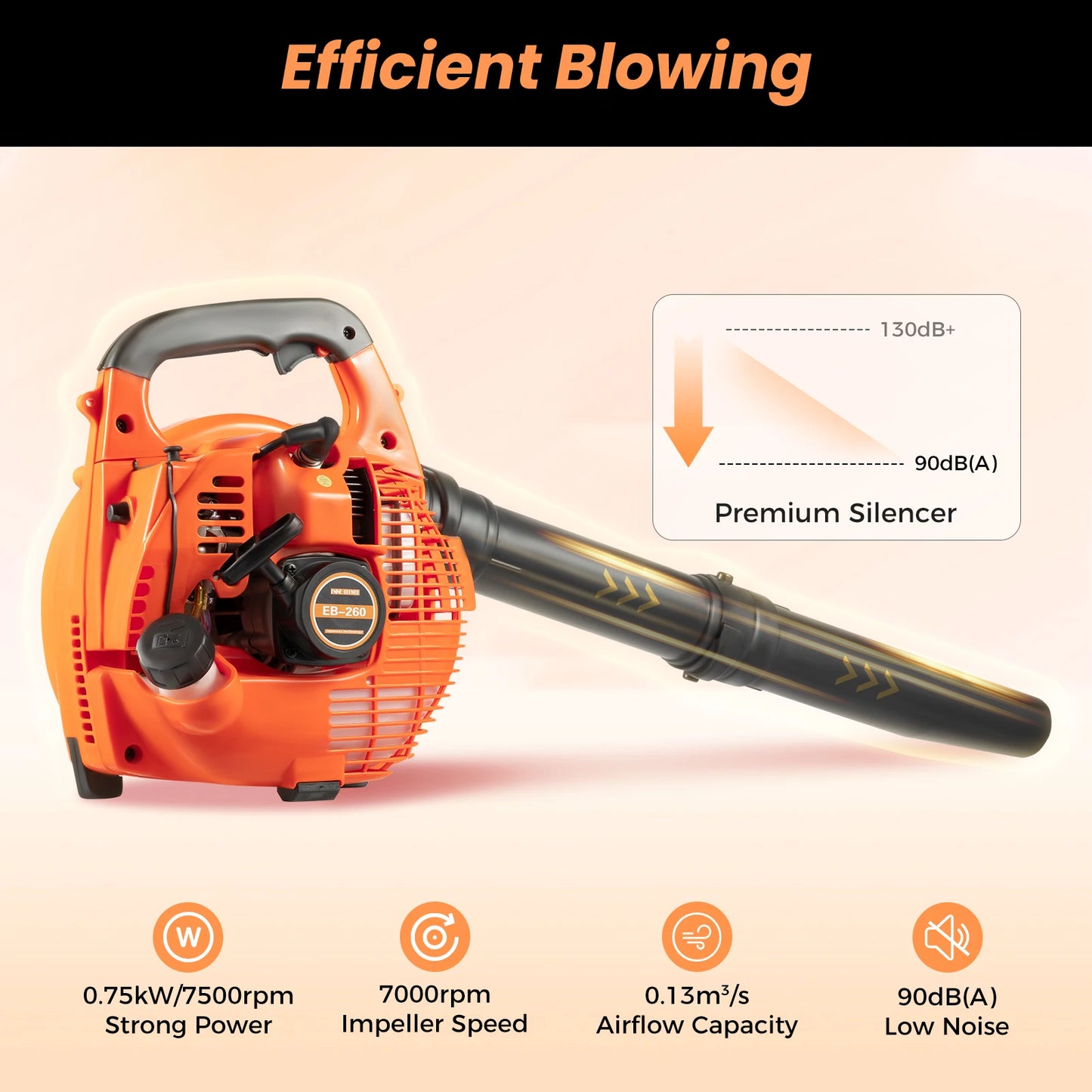 Bymaocar Handheld Gas Leaf Blower for Debris Cleaning