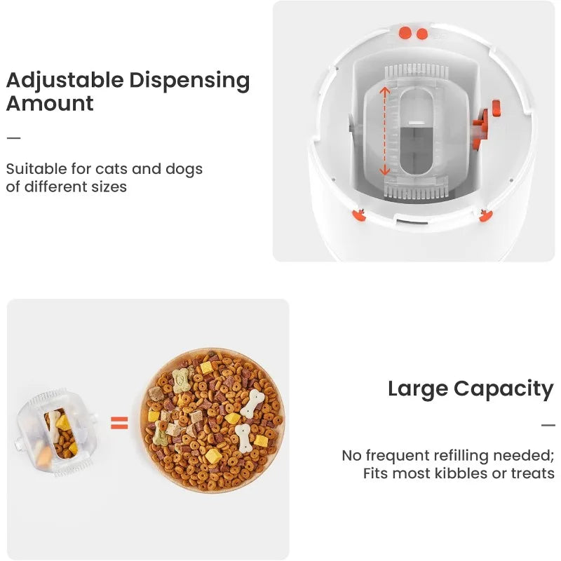 Hign-concerned Dog Puzzle Feeder Interactive IQ Training