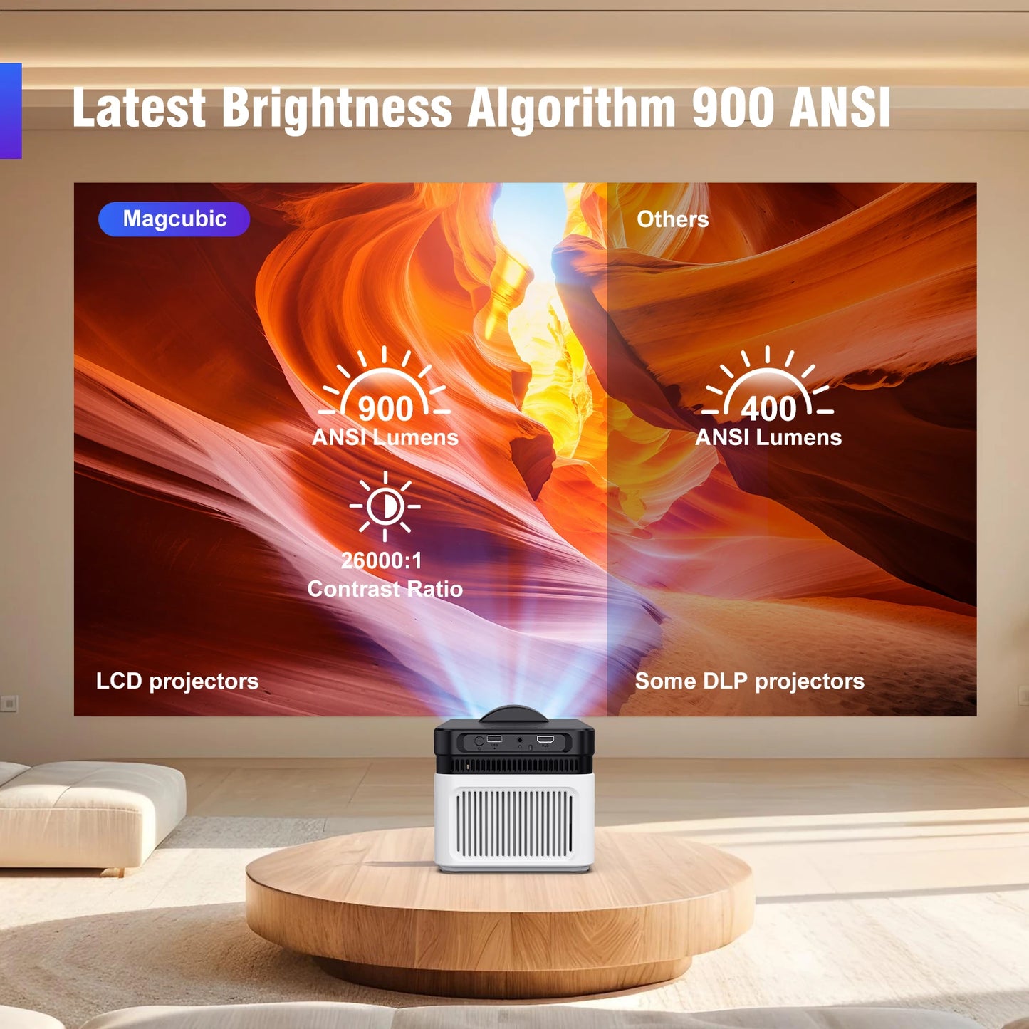 Magcubic Ultra Short Throw Projector 900ANSI 8K 1080P