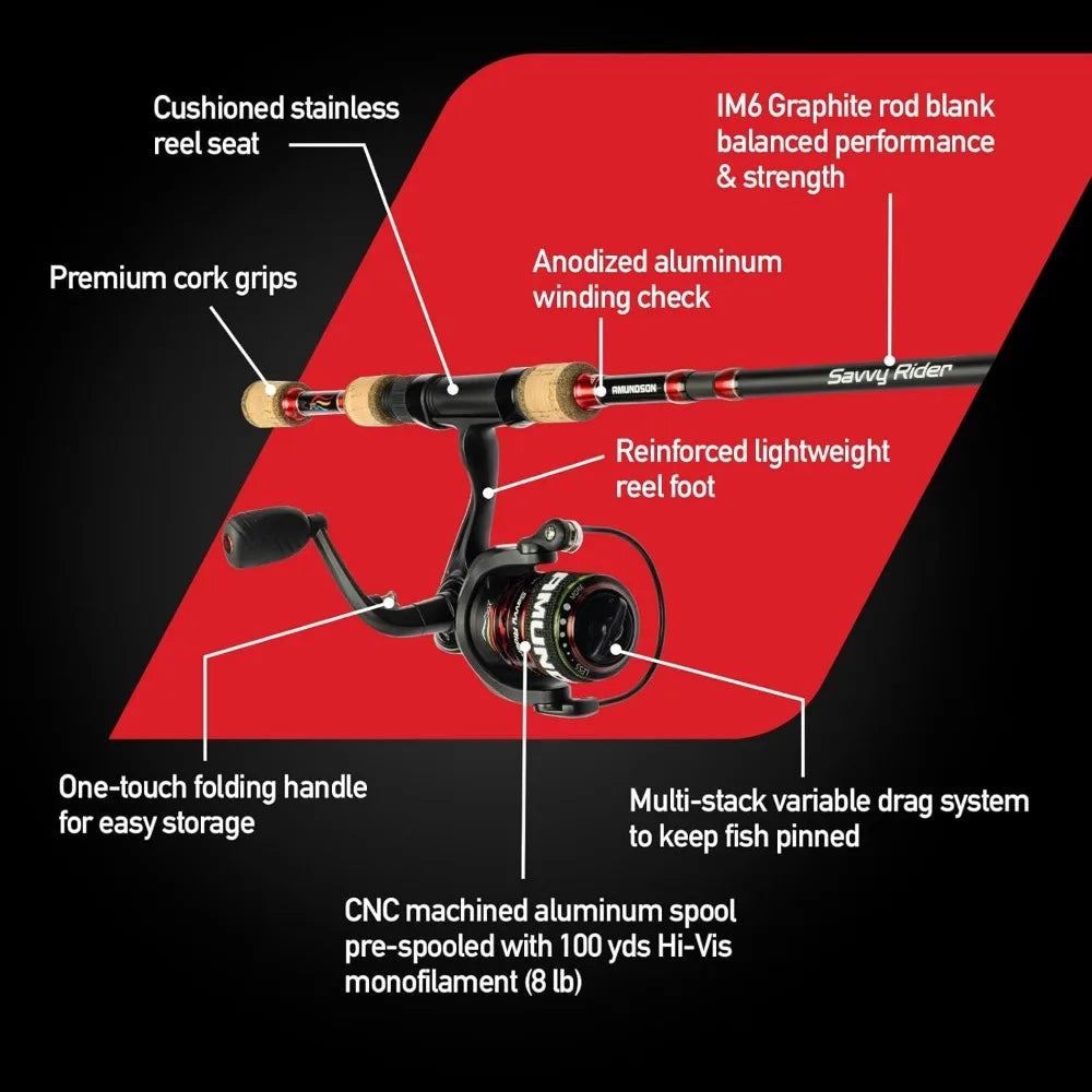 Savvy Rider Backpacker All-in-One Fishing Combo Setup