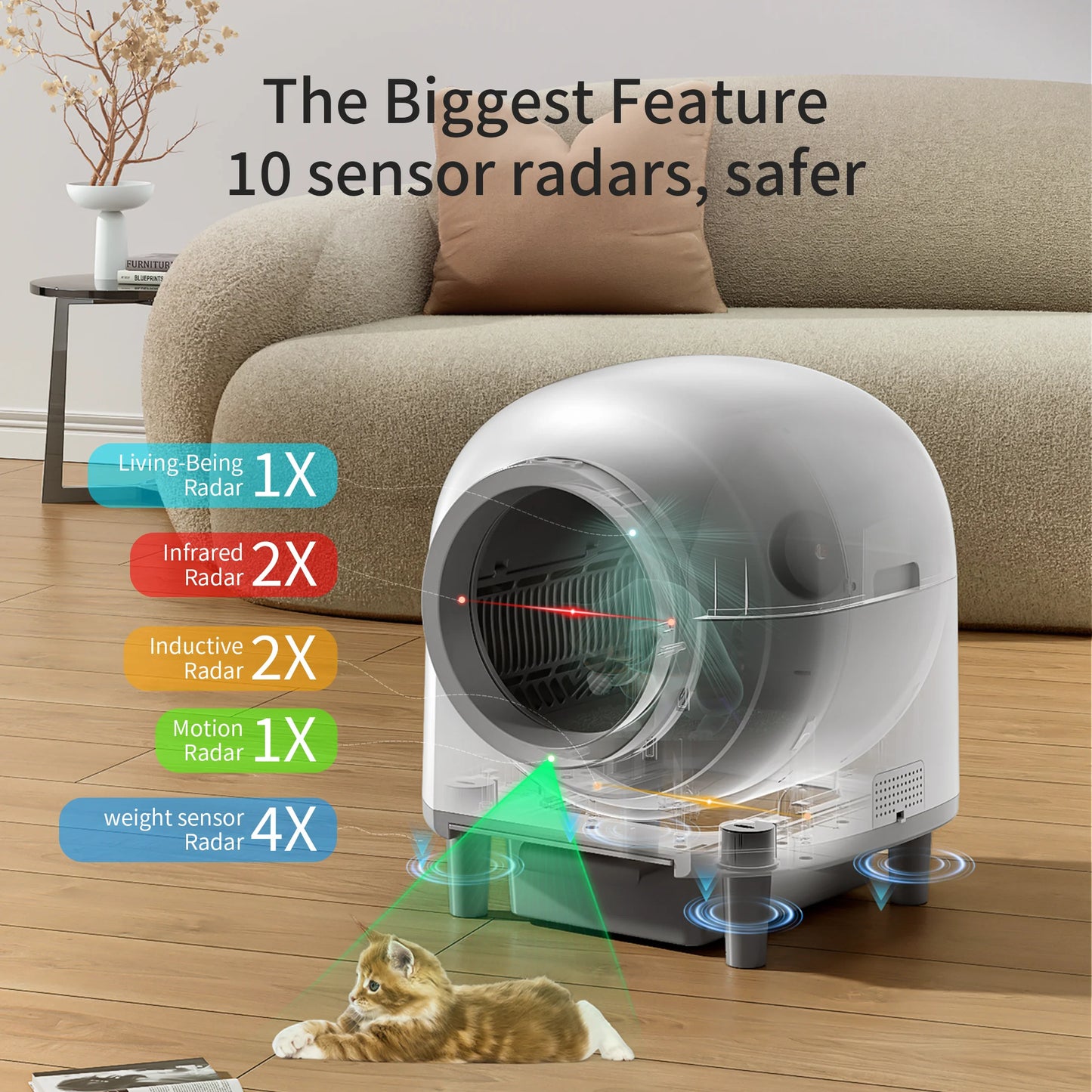 REDSASA OMC M1 Self Cleaning Automatic Cat Litter Box