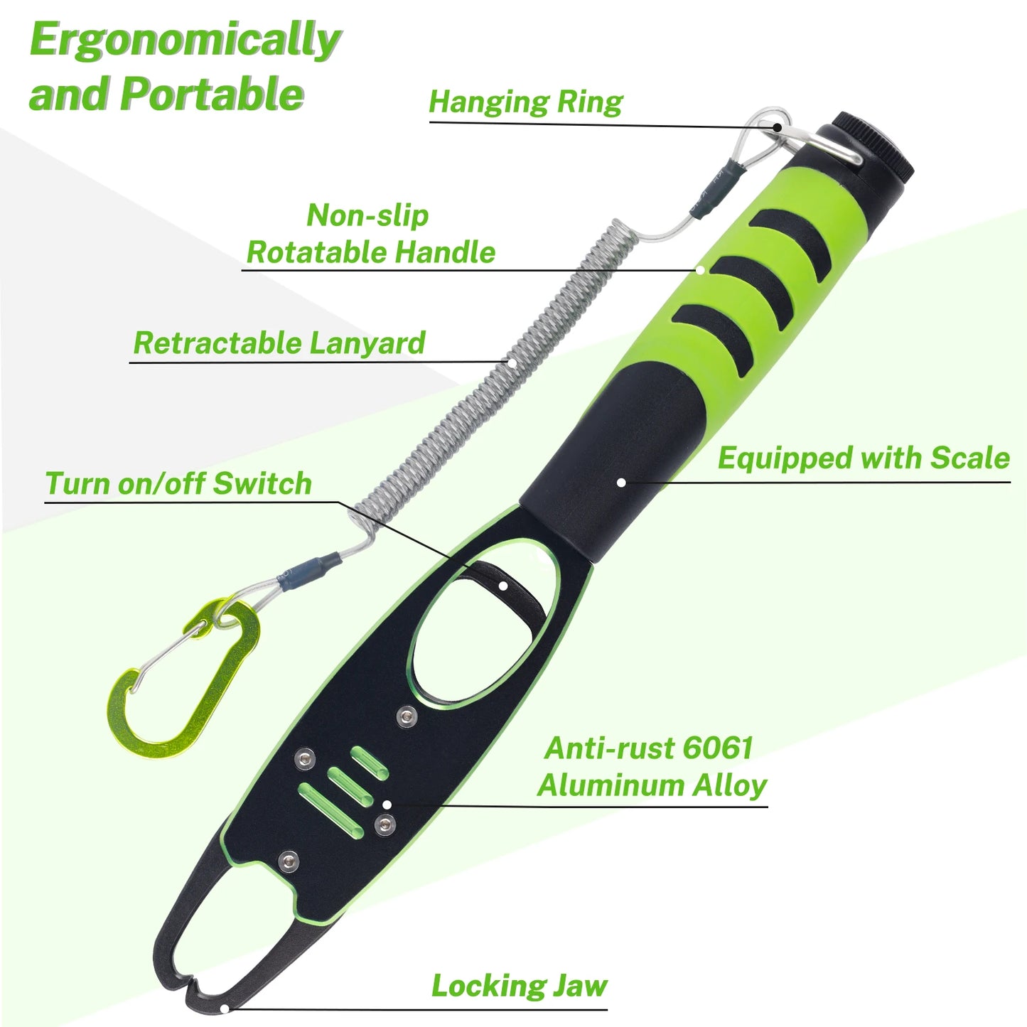 Night Cat Aluminum Alloy Fish Lip Gripper Tool