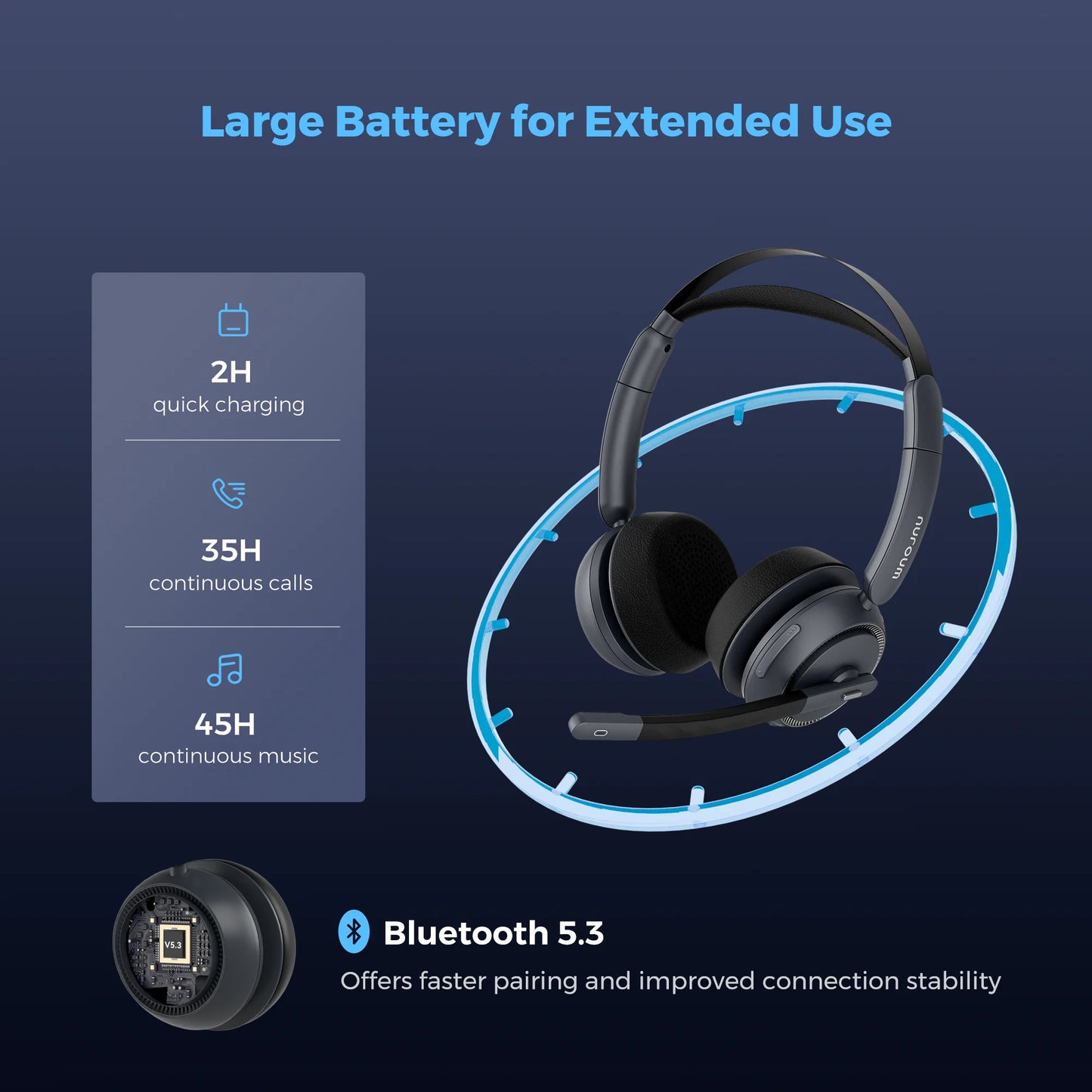 Nearstream Wireless Noise Cancellation Headset Charge Stand
