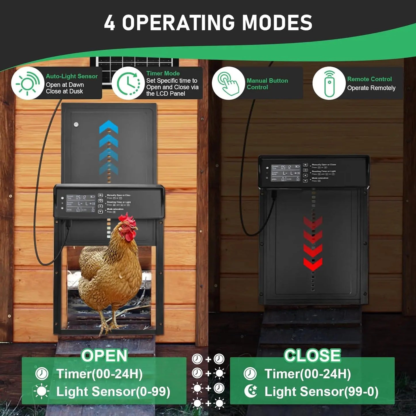 Solar Powered Automatic Chicken Coop Door with Timer and Sensor
