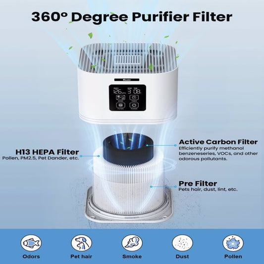 Kinsei Beauty 2 in 1 Air Purifier Aromatherapy Diffuser