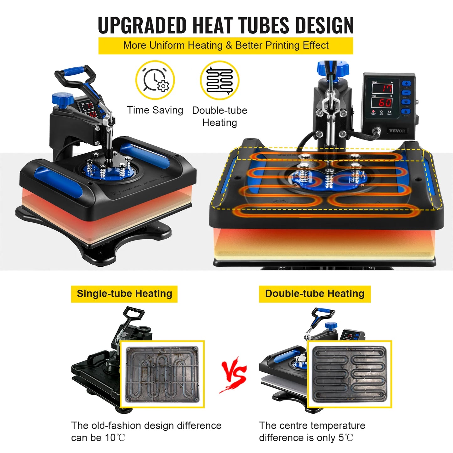 SucceBuy 5 In 1 Multifunctional Heat Press Sublimation