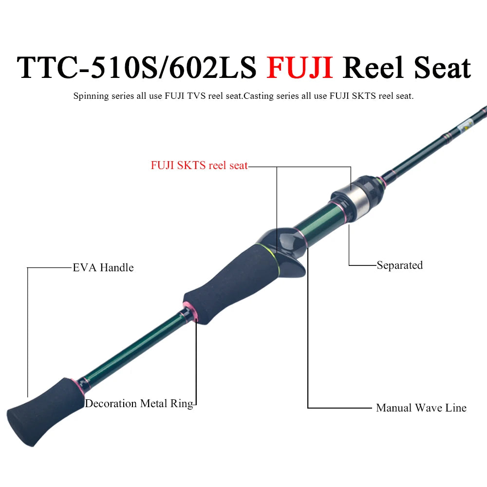 Kuying Teton 1.75m Carbon Spinning Fishing Rod for All Waters