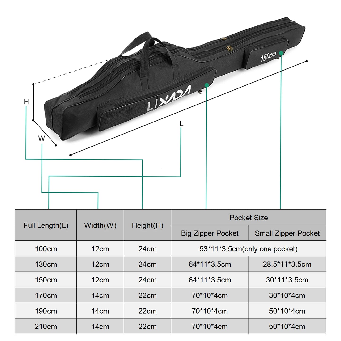 Lixada Folding Fishing Rod Bag Oxford Cloth Case For Tackle