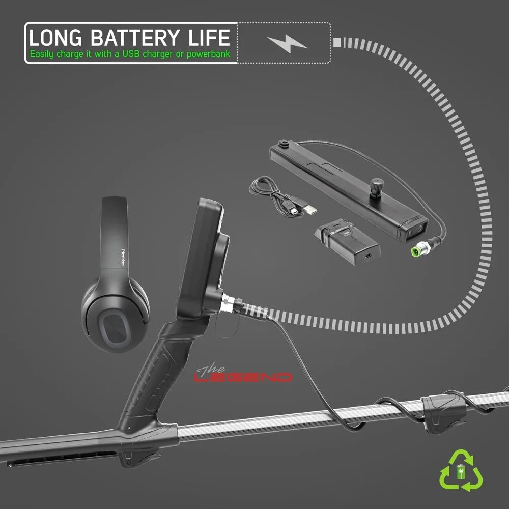 Professional Metal Detector Kit for Seasoned Hunters and Adventurers