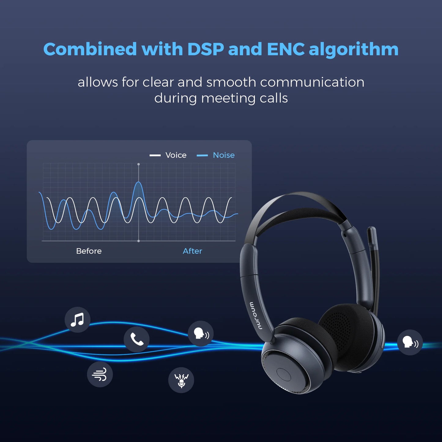 Nearstream Wireless Noise Cancellation Headset Charge Stand