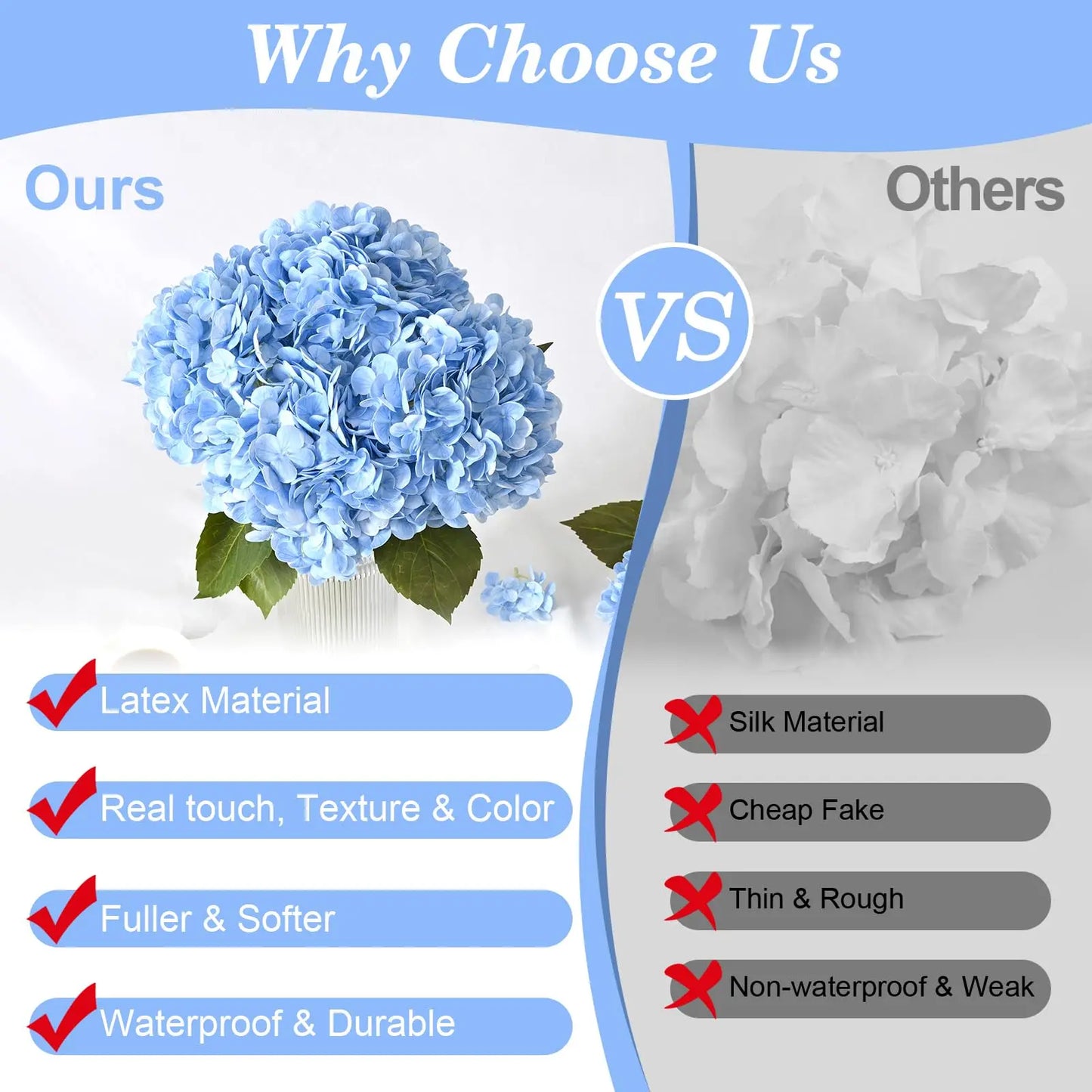 2 to 8 Pieces Artificial Hydrangeas 21 Inch Real Touch Latex Faux Hydrangea for Party Wedding Home Decor Outdoor Bouquet