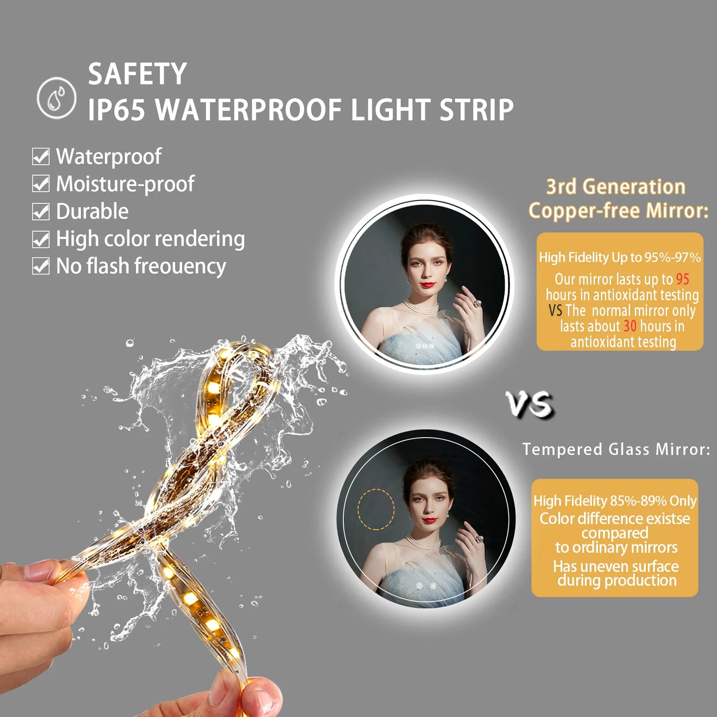 Wisfor Bathroom LED Mirror Backlit 3 Color Change IP65