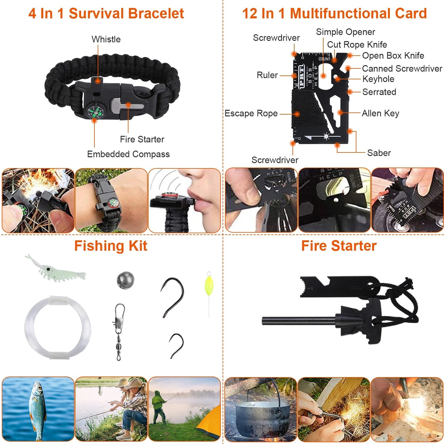 AUKYGGU 125 Pcs Emergency Survival Kit With Axe Tools