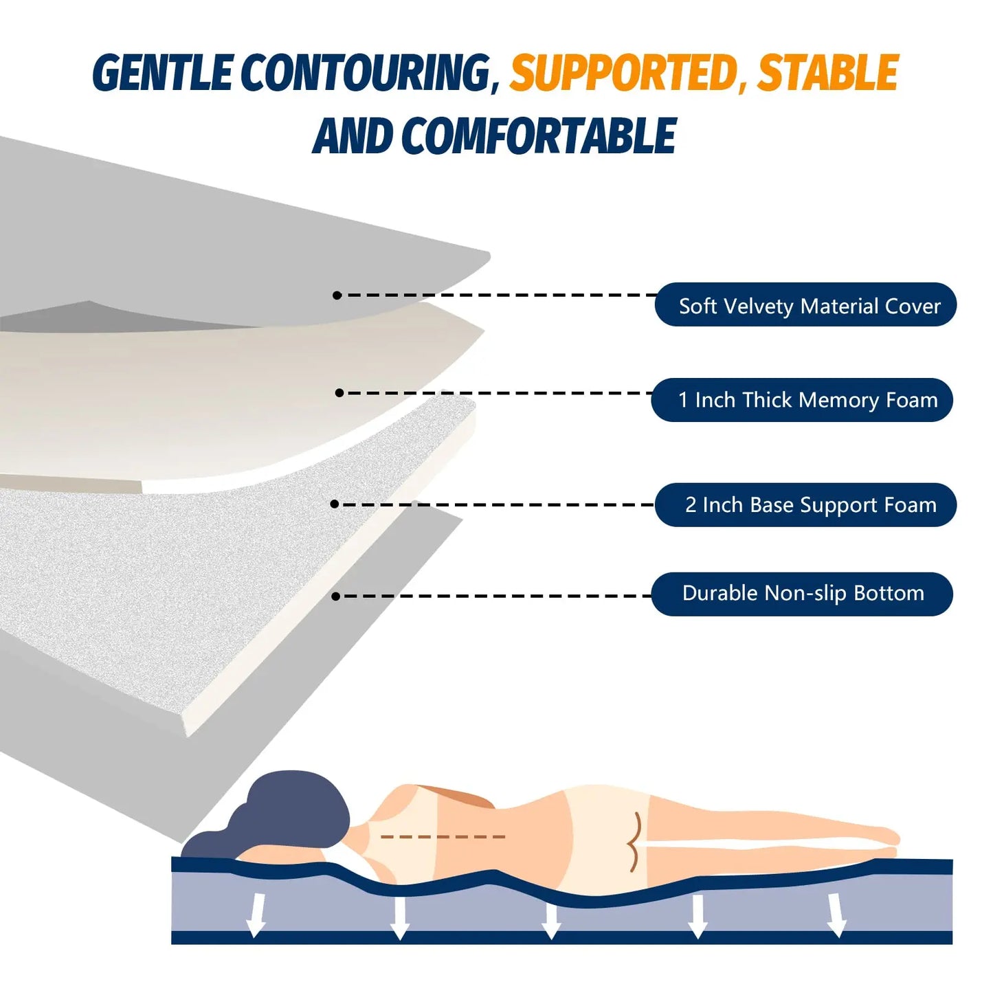 WESTTUNE Memory Foam Camping Sleeping Pad With Travel Bag