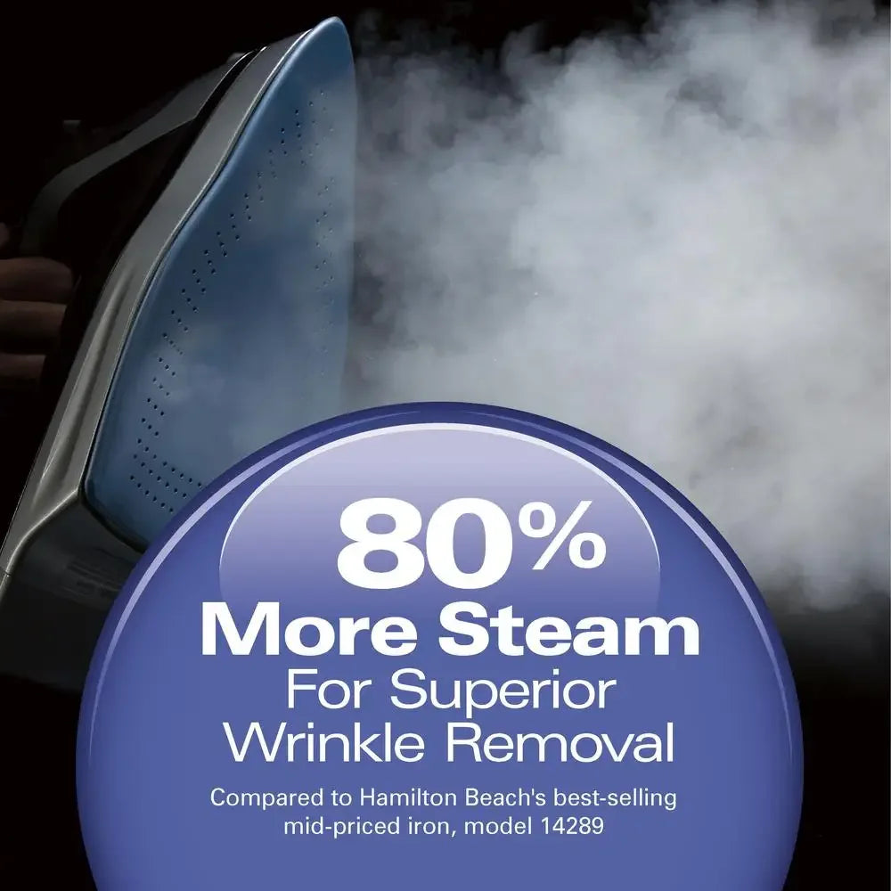 Digital Retractable Cord Iron 1700W Compact Purple Steam Iron