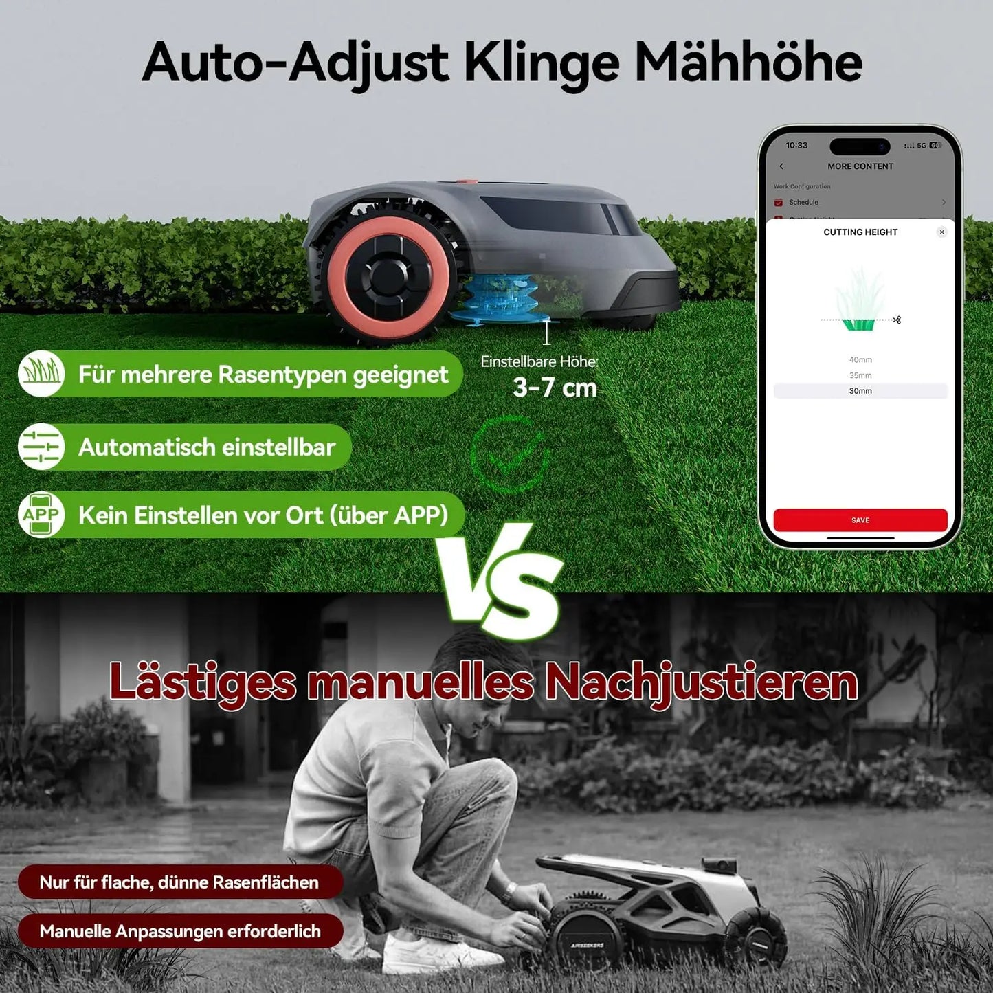 Redkey C TOF MGC500 Robot Lawn Mower Smart App Control