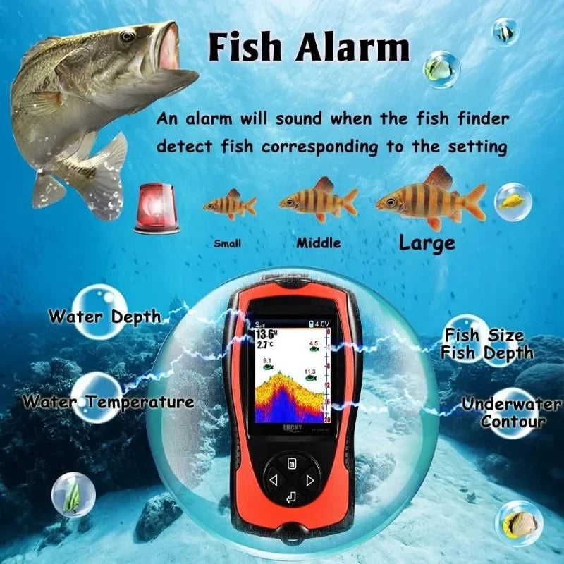 Portable Fish Finder Handheld Sonar Sensor for Fishing