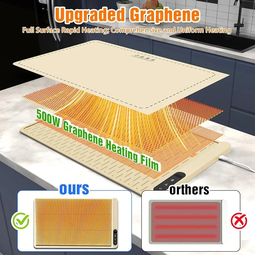 XMSJ Electric Warming Mat Adjustable 6 Level Temperature