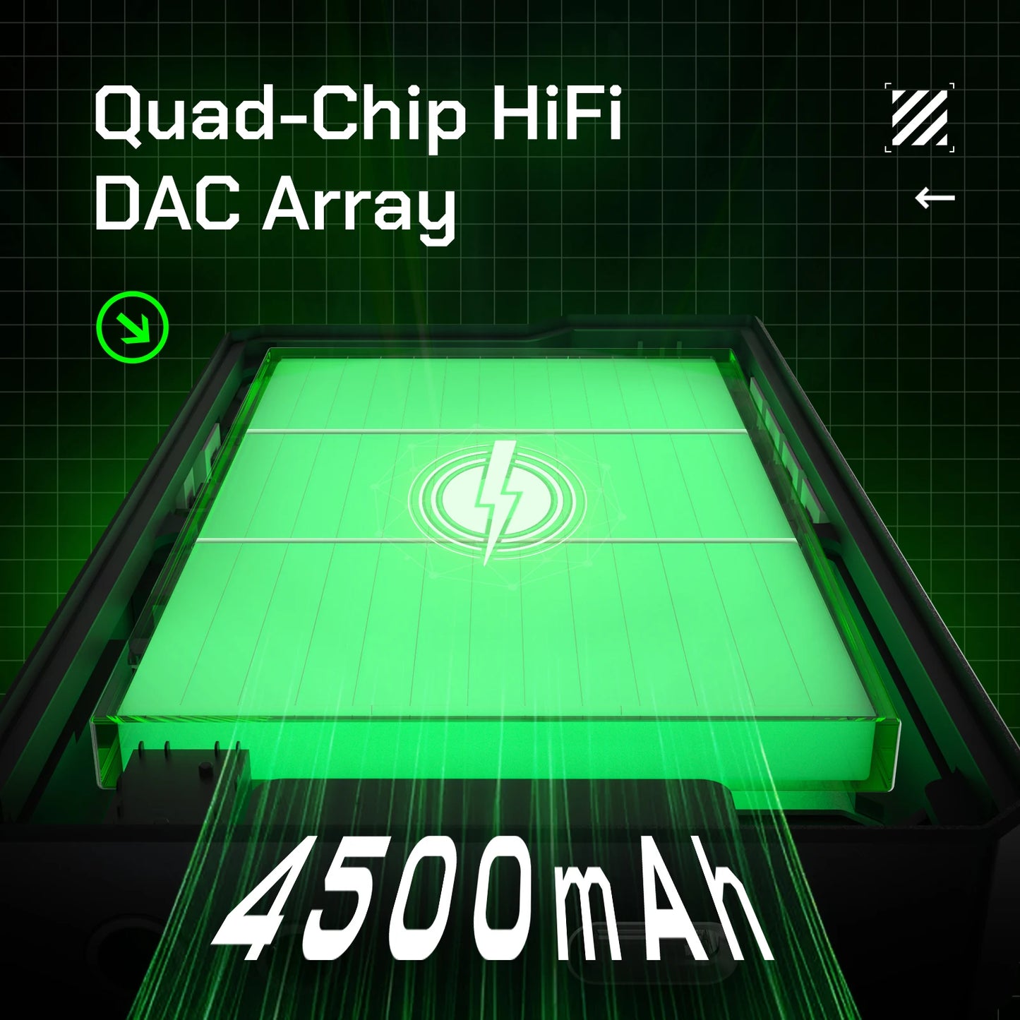 HiBy HiFi Music Player with Bluetooth and USB DAC