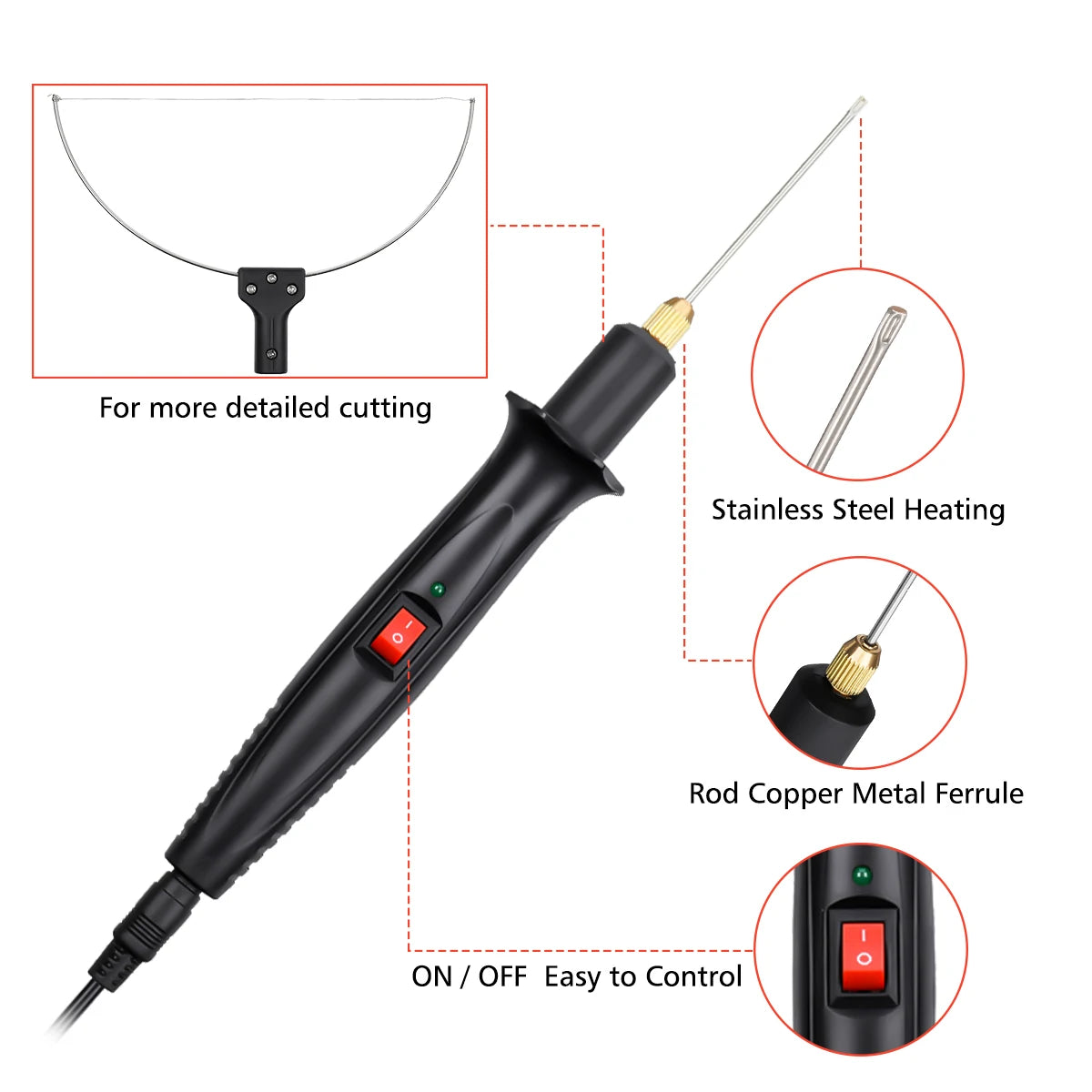 3 In 1 Electric Foam Cutter Tool Kit With US Adapter