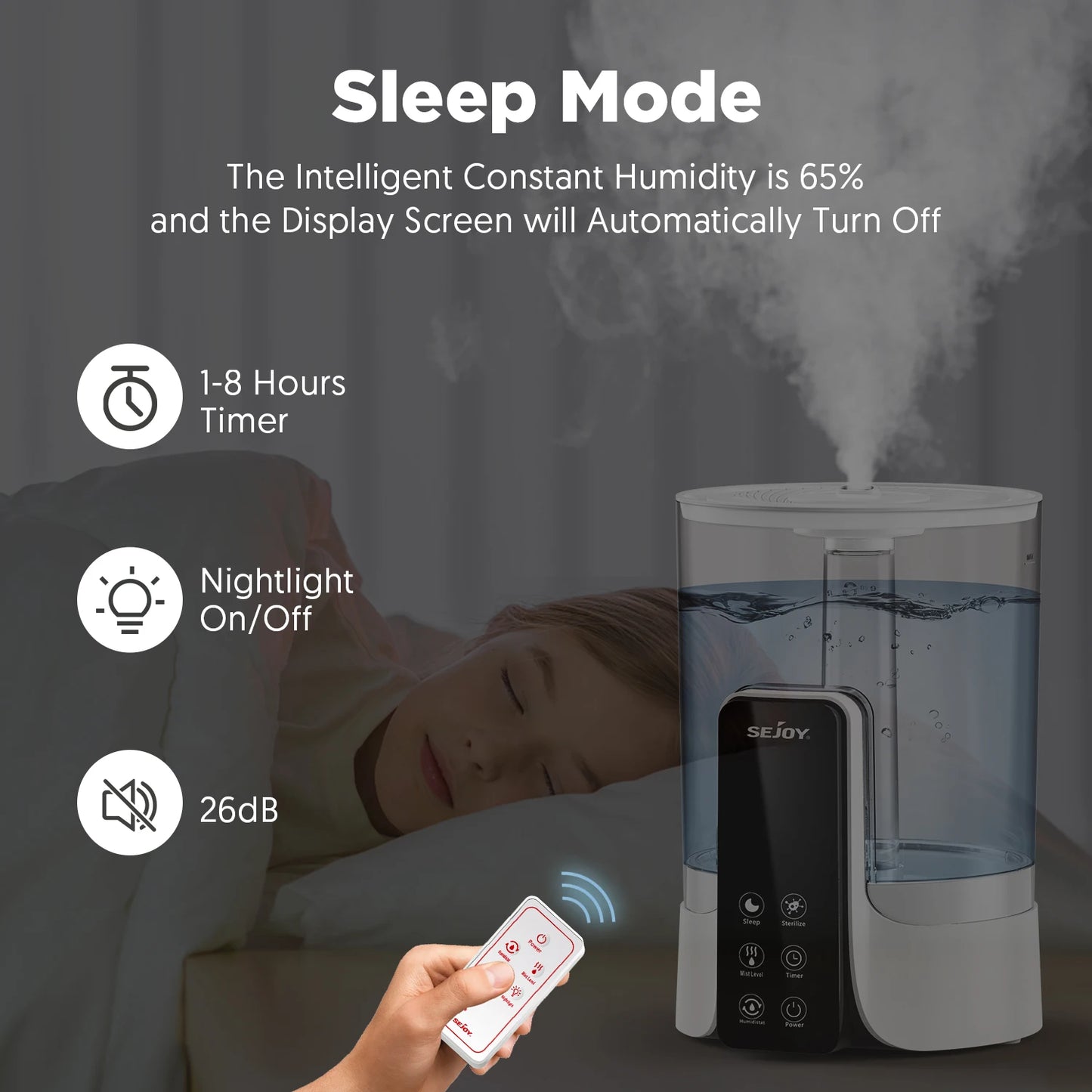 Sejoy Humidifier With LED Digital Display And Timer