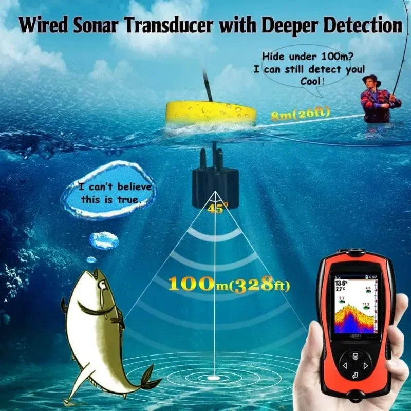 Portable Fish Finder Handheld Sonar Sensor for Fishing
