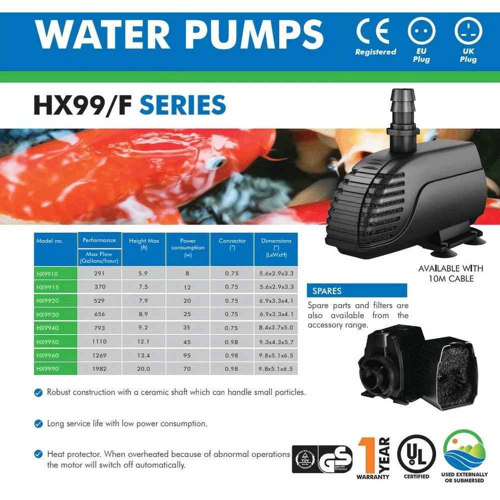 XMSJ Submersible Water Pump For Aquarium And Hydroponics