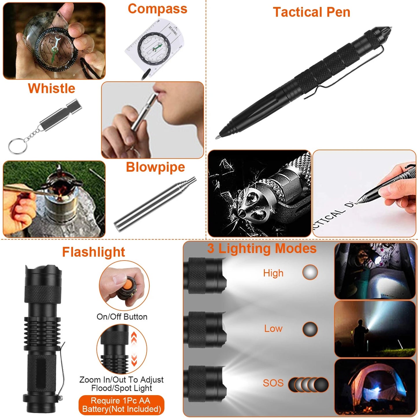 AUKYGGU 125 Pcs Emergency Survival Kit With Axe Tools