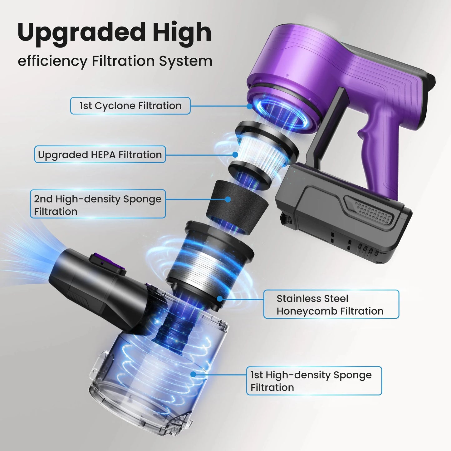 INSE V870 Cordless Vacuum Cleaner 30KPa 8In1 Long Runtime