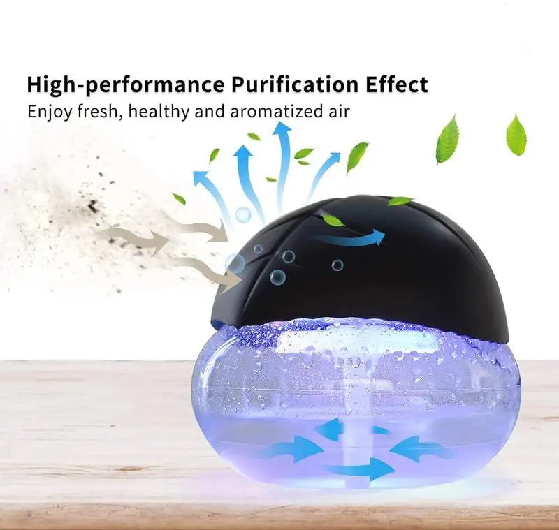 HAOYUNMAC Air Washer Purifier – 7 LED Color Changing Light