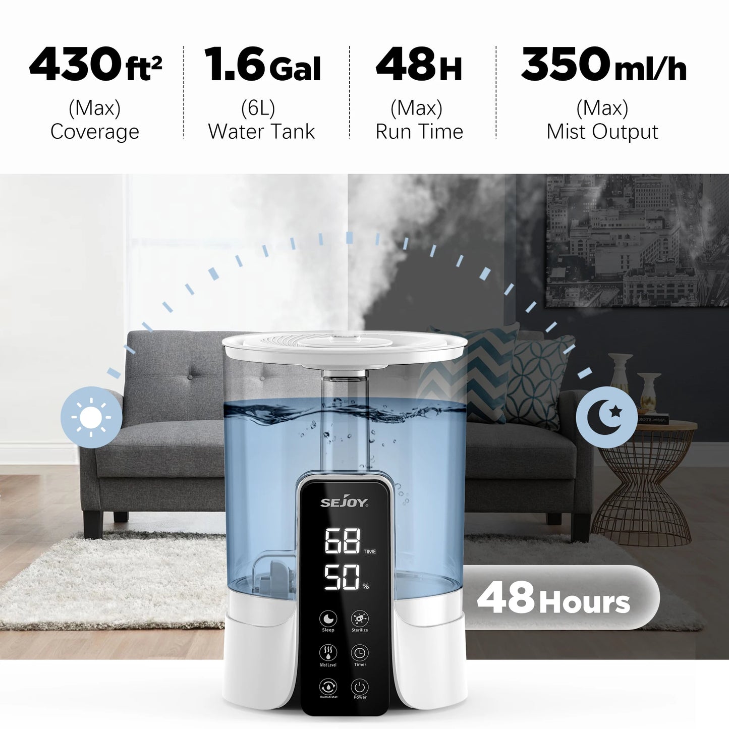 Sejoy Humidifier With LED Digital Display And Timer