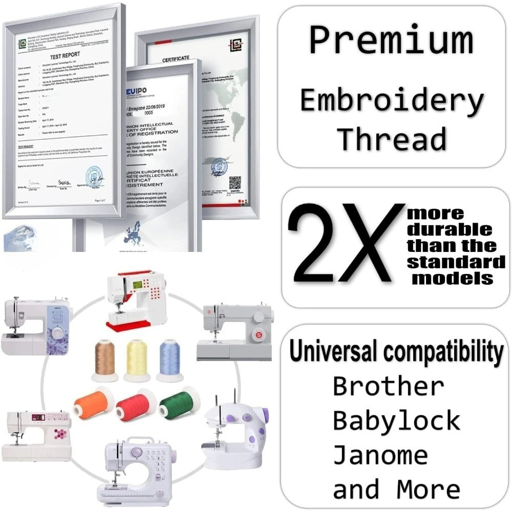 63 Color Embroidery Thread Kit with Stackable Organizer 550 Yds