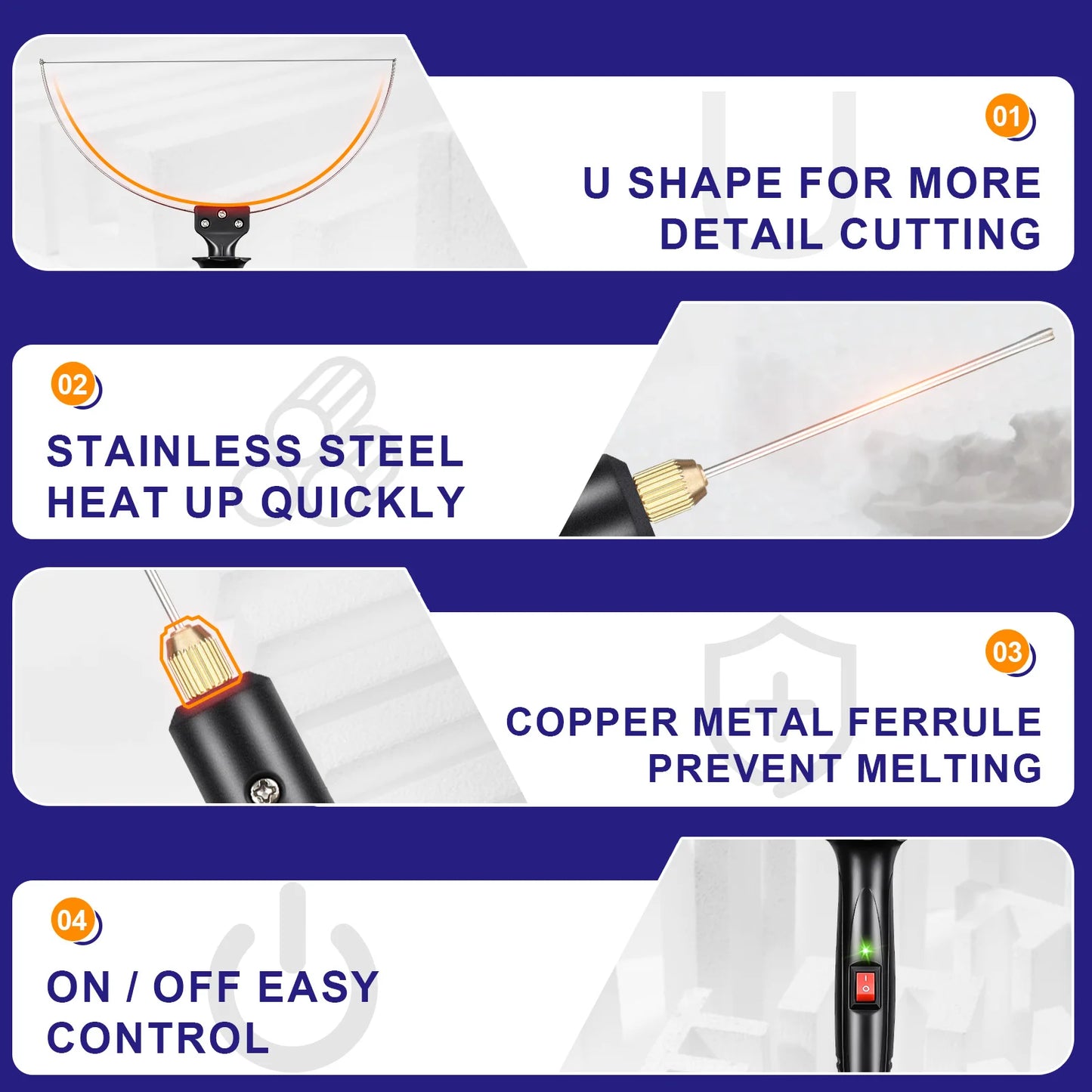 3 In 1 Electric Foam Cutter Tool Kit With US Adapter