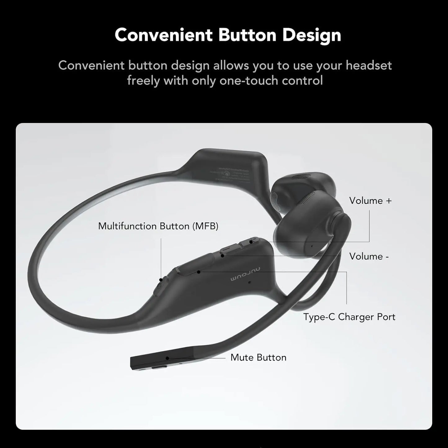 Nearstream Wireless Open Ear Bluetooth 5.3 MultiPoint