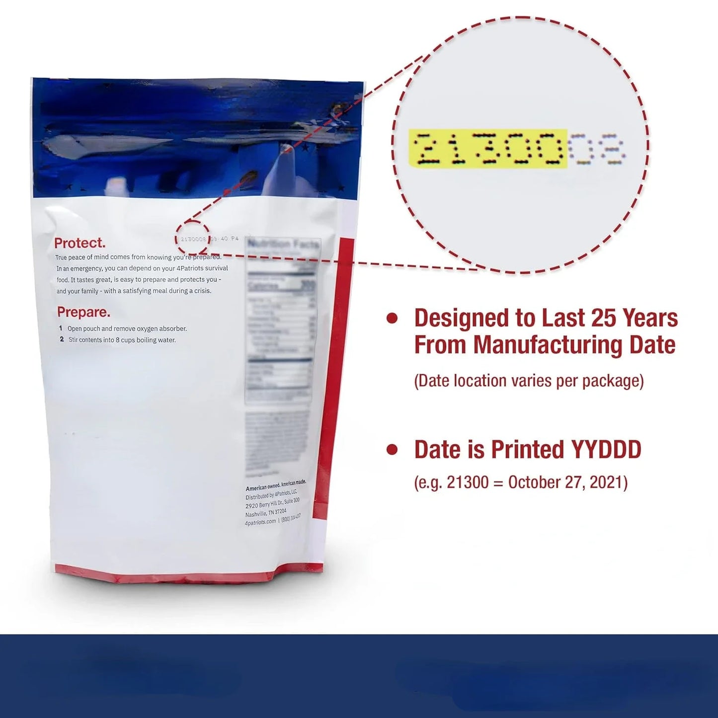 Premium 4-Week Survival Food Kit with 192 Servings Free Delivery