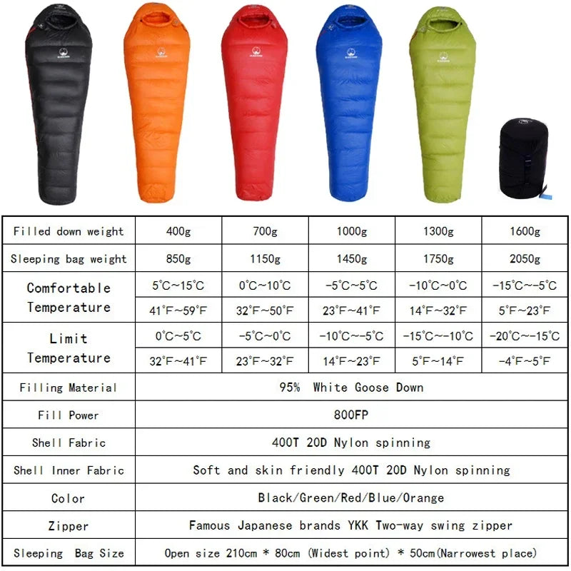 BLACNSNOW Adult Mummy Style Goose Down Sleeping Bag Winter Use