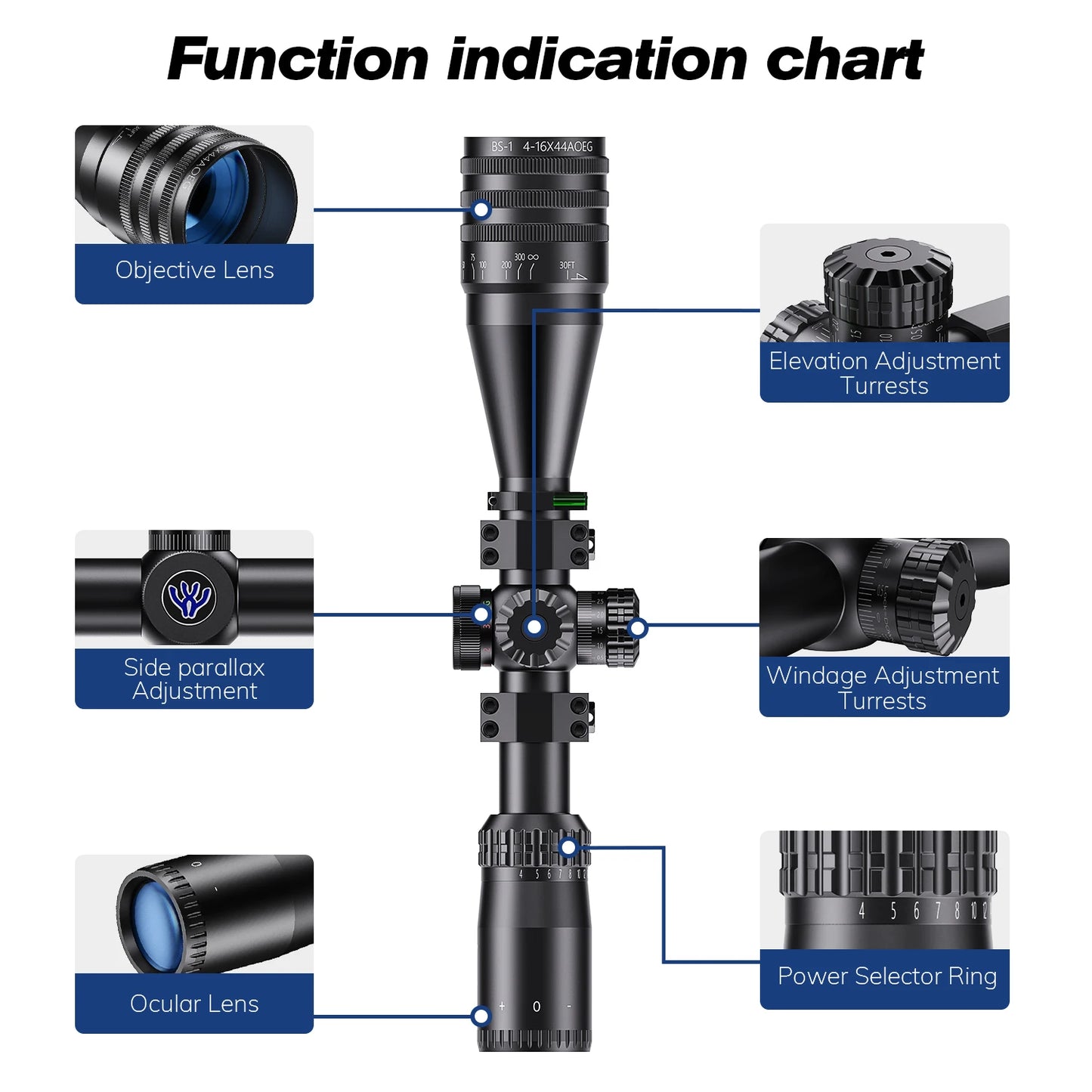 BAIGISH Tactical Riflescope 4 16x44 Illuminated Sight